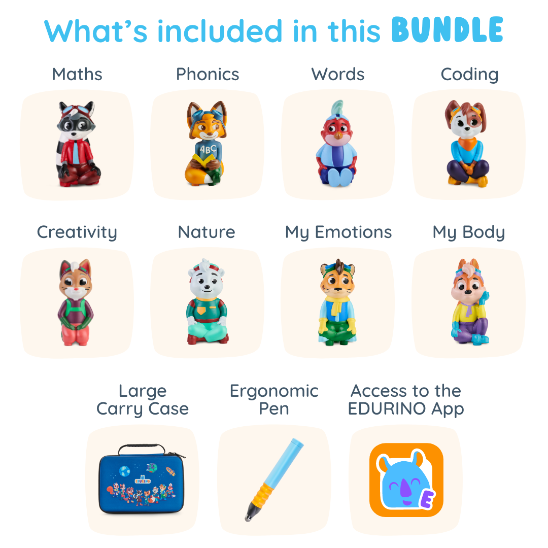 Learn-it-all Bundle